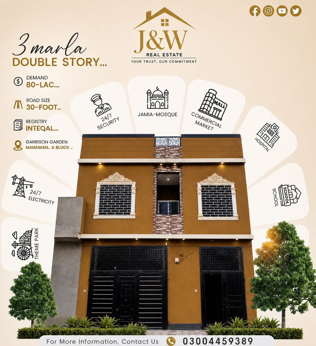 Property Media 10