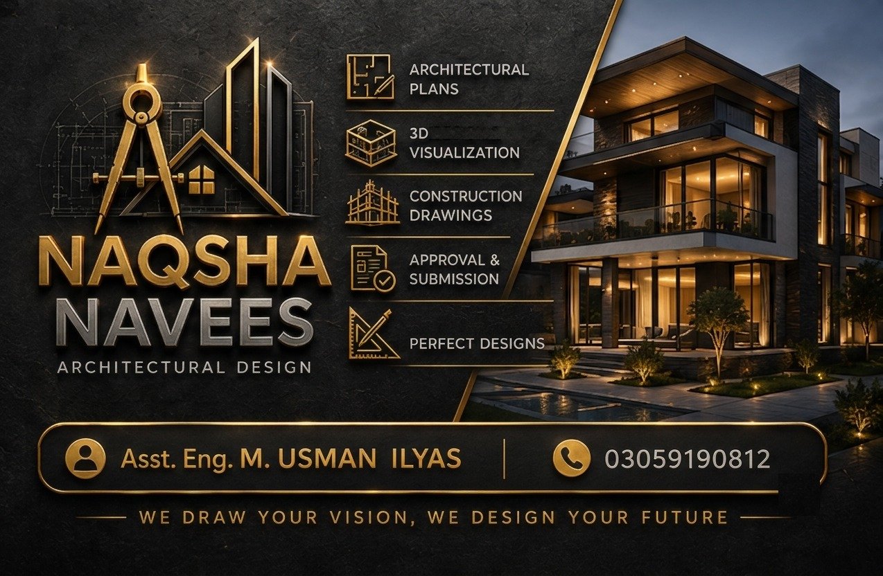 Usman ilyas